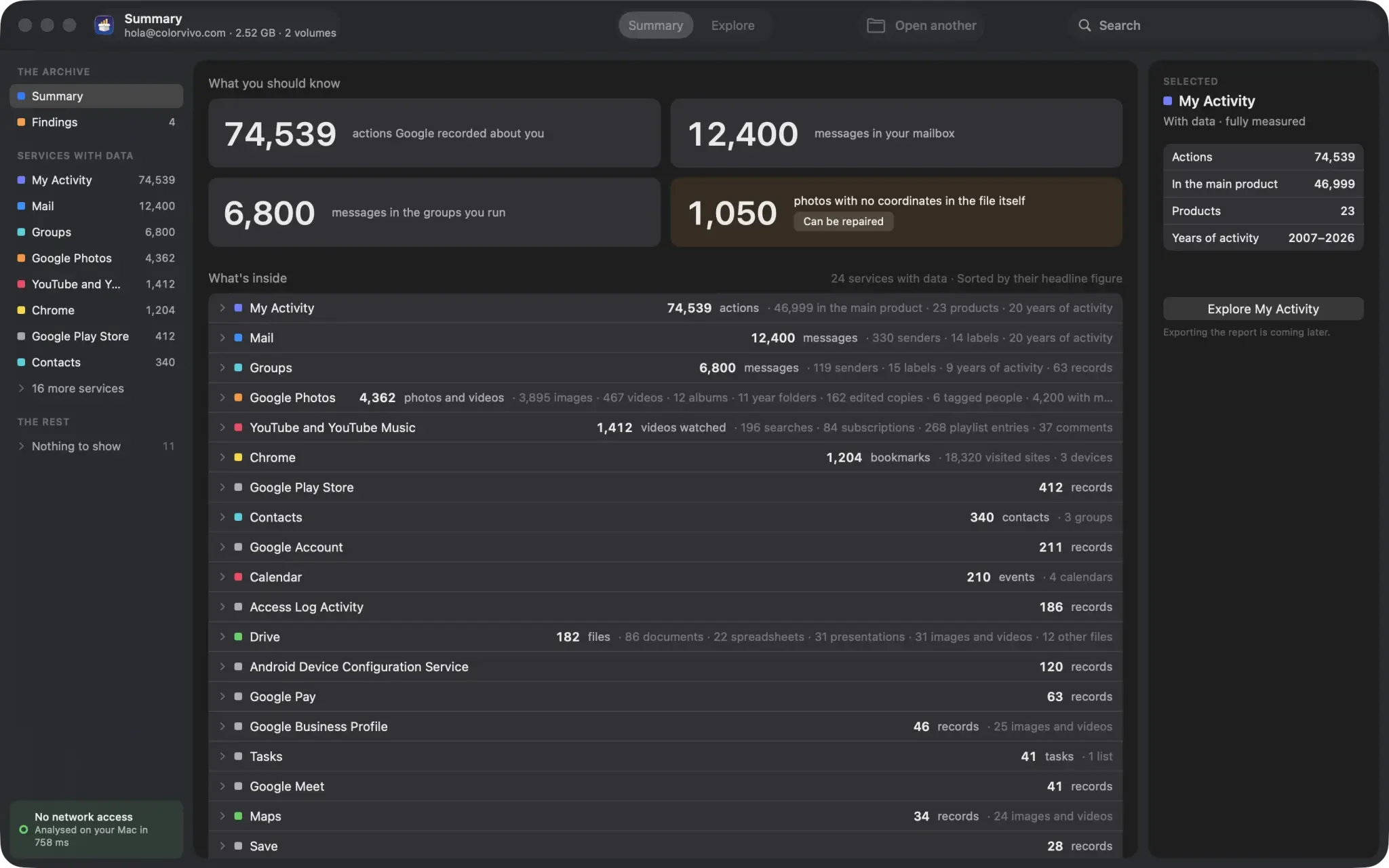 Takeout Reports on macOS: the summary of an archive, with the headline figures on top and every service with data listed below, each with how many records it holds.