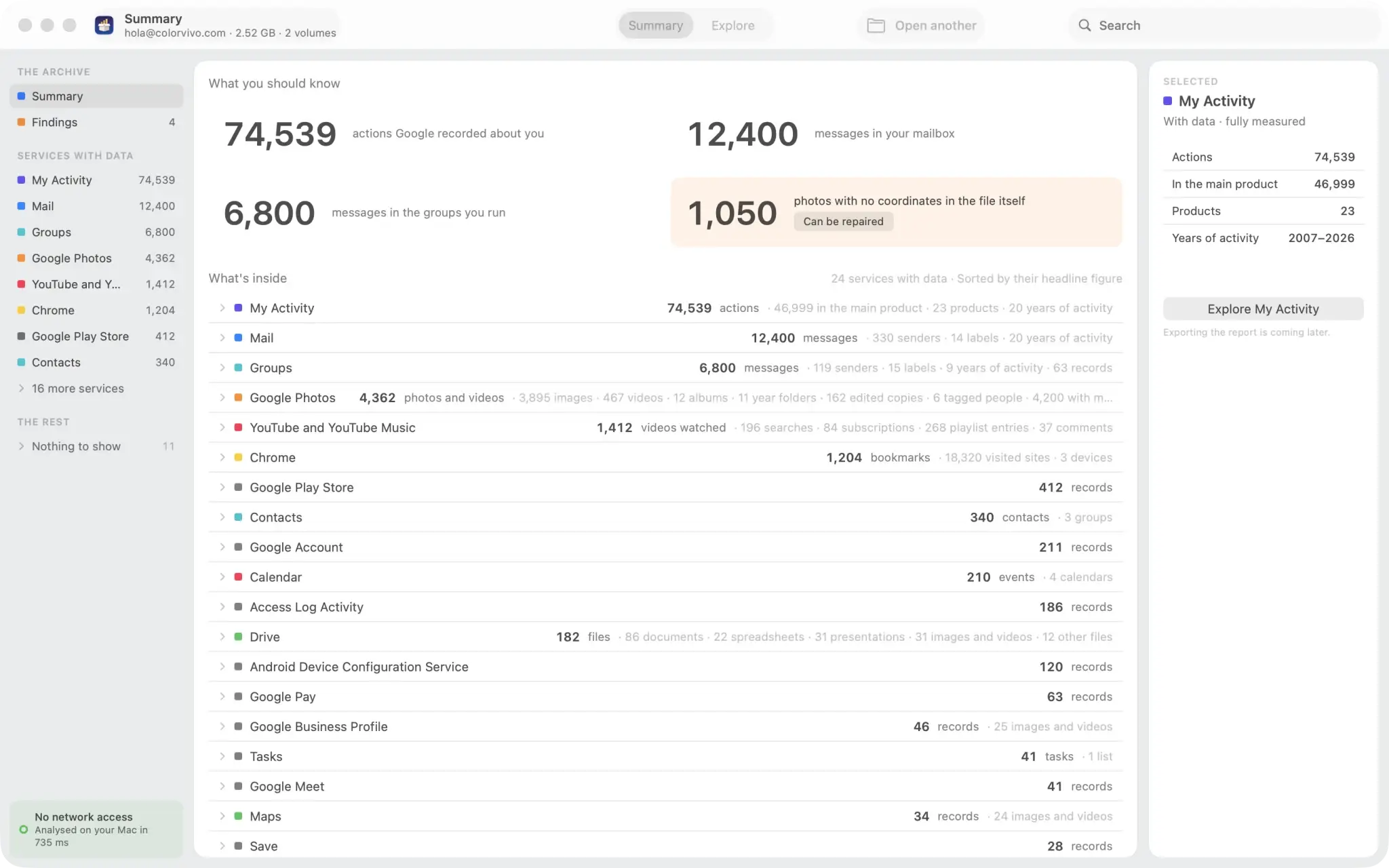Takeout Reports on macOS: the summary of an archive, with the headline figures on top and every service with data listed below, each with how many records it holds.